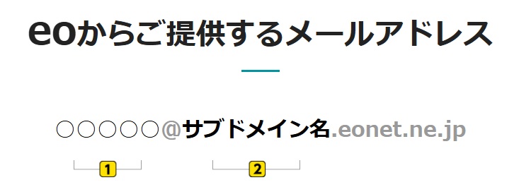 eo光のメールアドレス
