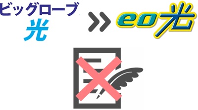 ③ ビッグローブ光を「BIGLOBE会員ページ」から解約する【ビッグローブ光からeo光】