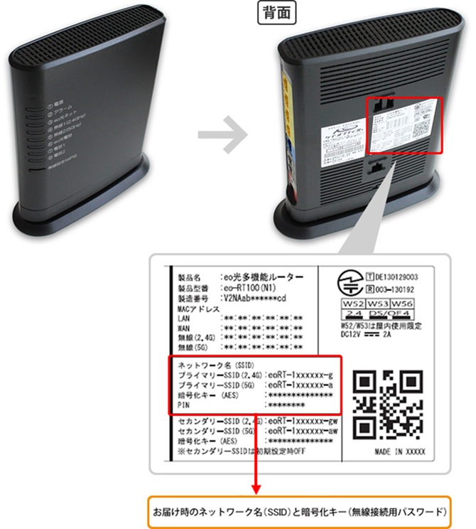 eo光多機能ルーターのSSIDとパスワード