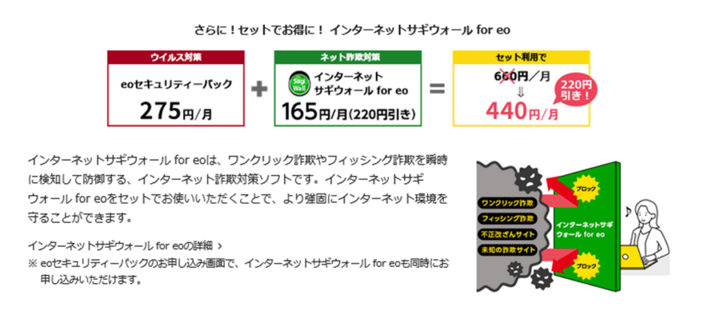 インターネットサギウォール for eoの値引きあり