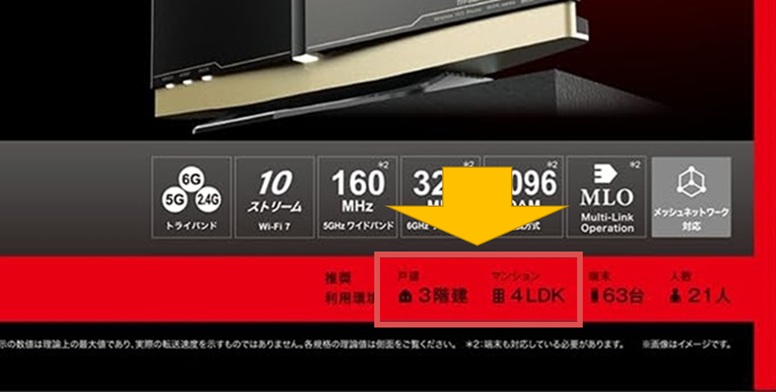 ルーターに階数や間取りが記載されている