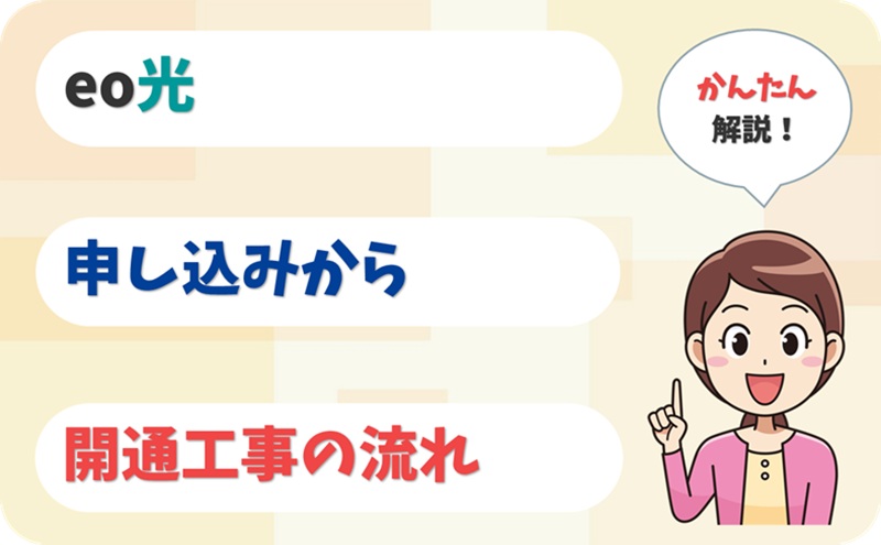 eo光の申し込みから開通工事までの流れ - アイキャッチ