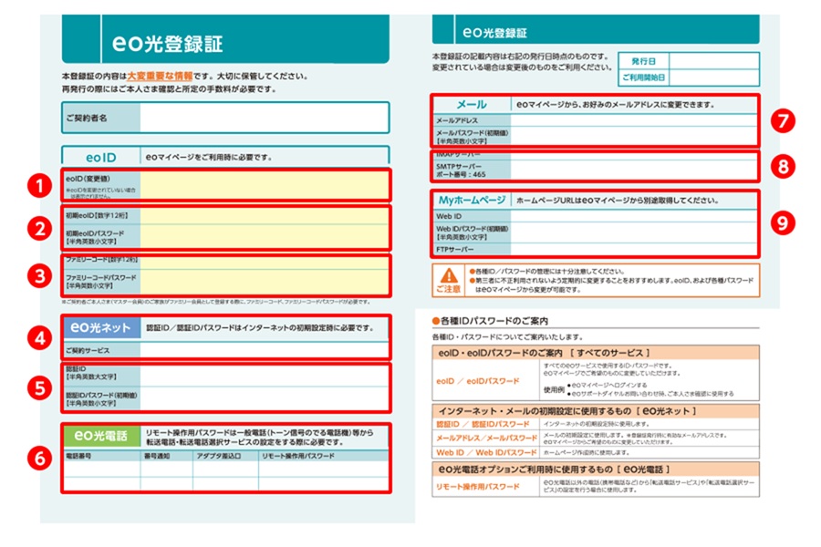 eo登録証のサンプル