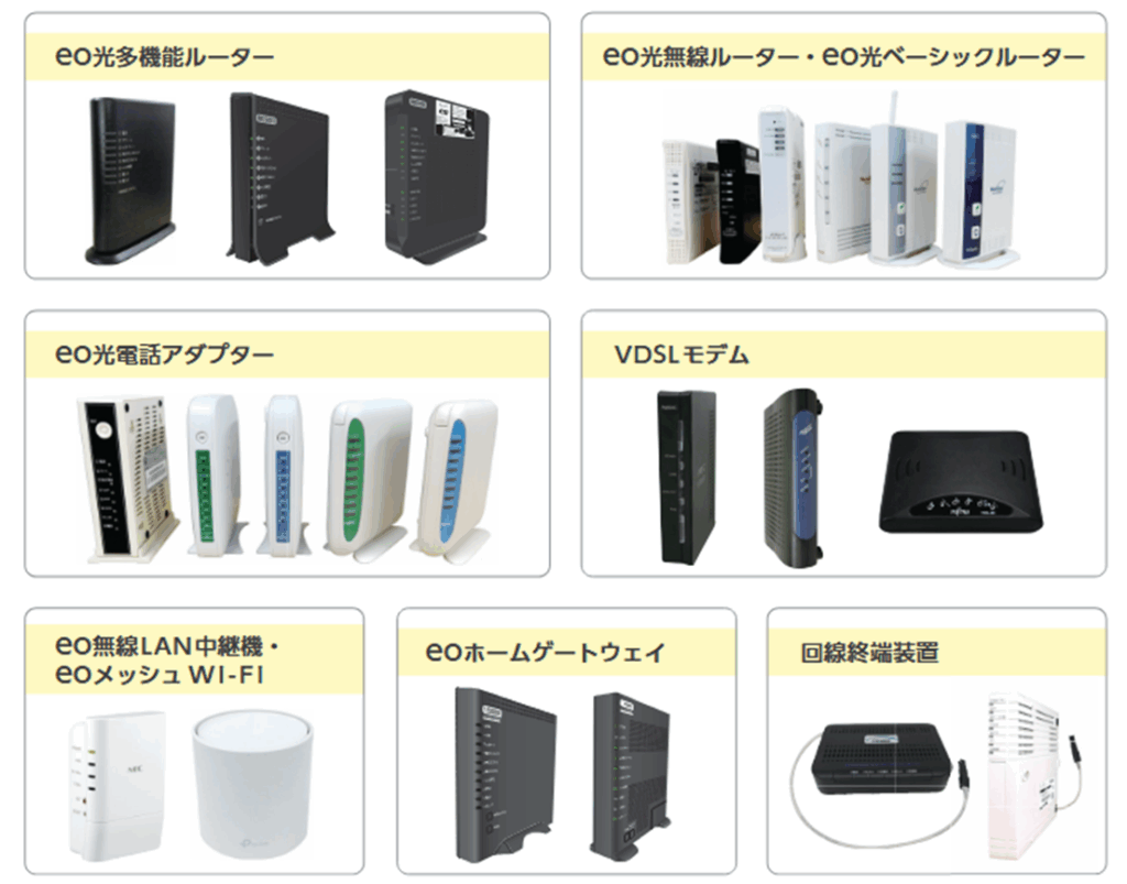レンタル機器の一例 - eo光の解約
