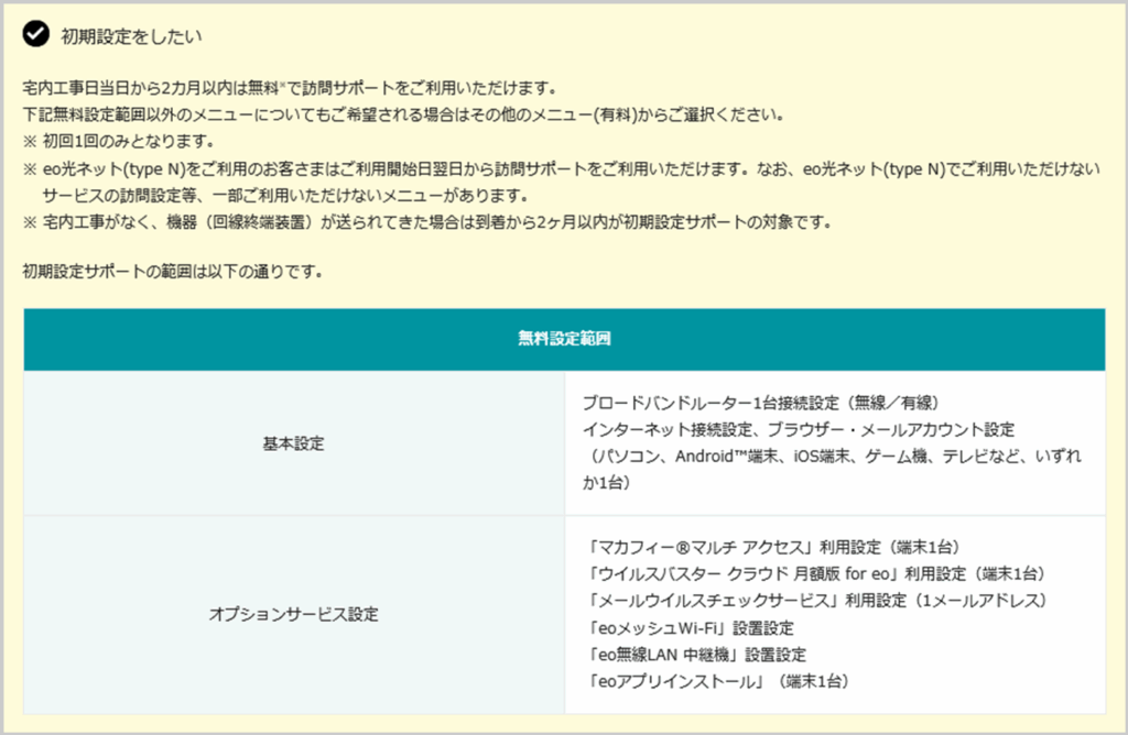 メニュー一覧 - 宅内工事当日から「2カ月以内」の人 - eo光の訪問サポート