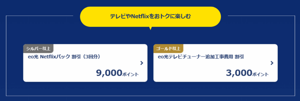 9,000ポイントを貯めると、eo光 Netflixパック 割引（3回分）