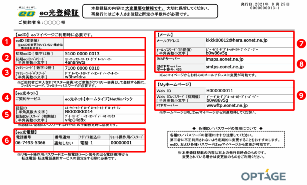 登録証からプロバイダ情報を確認した結果