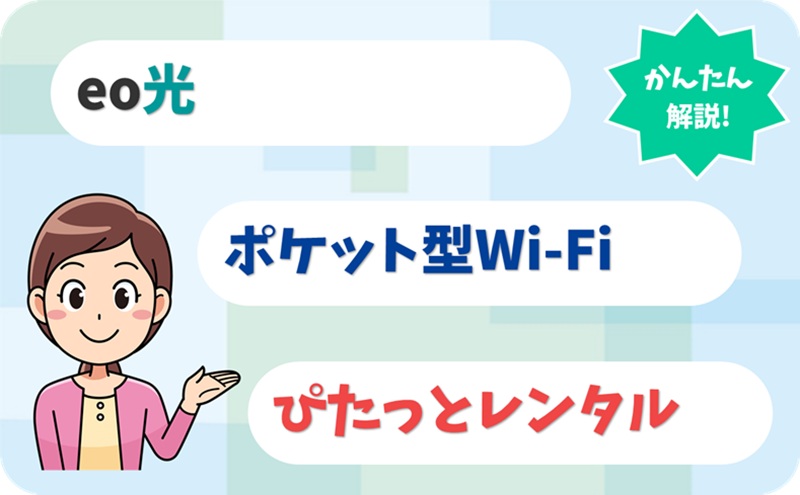 ポケット型Wi-Fiの無料貸出（ぴたっとレンタル）を解説 - eo光のキャンペーン - アイキャッチ
